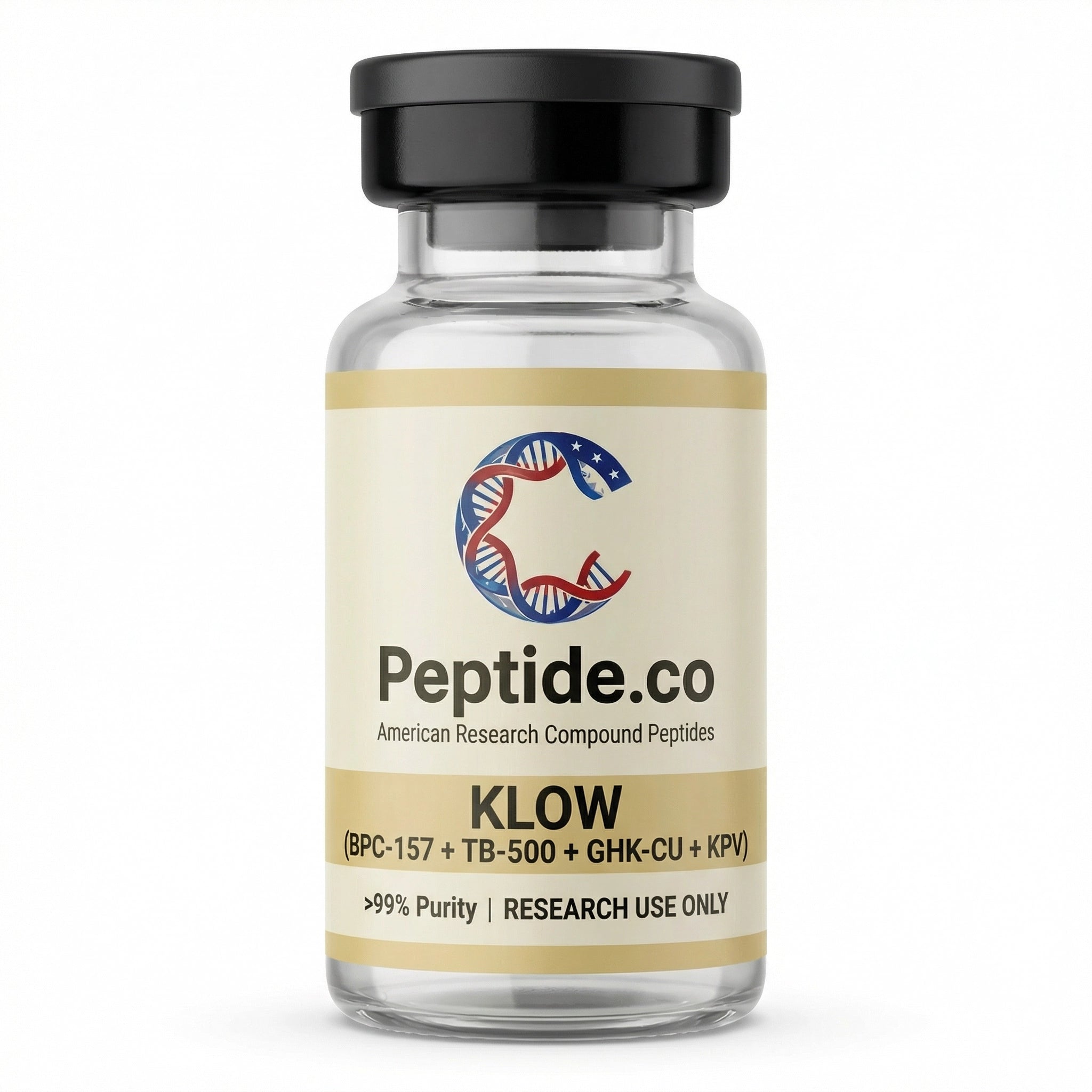 KLOW (BPC-157 + TB-500 + GHK-CU + KPV)